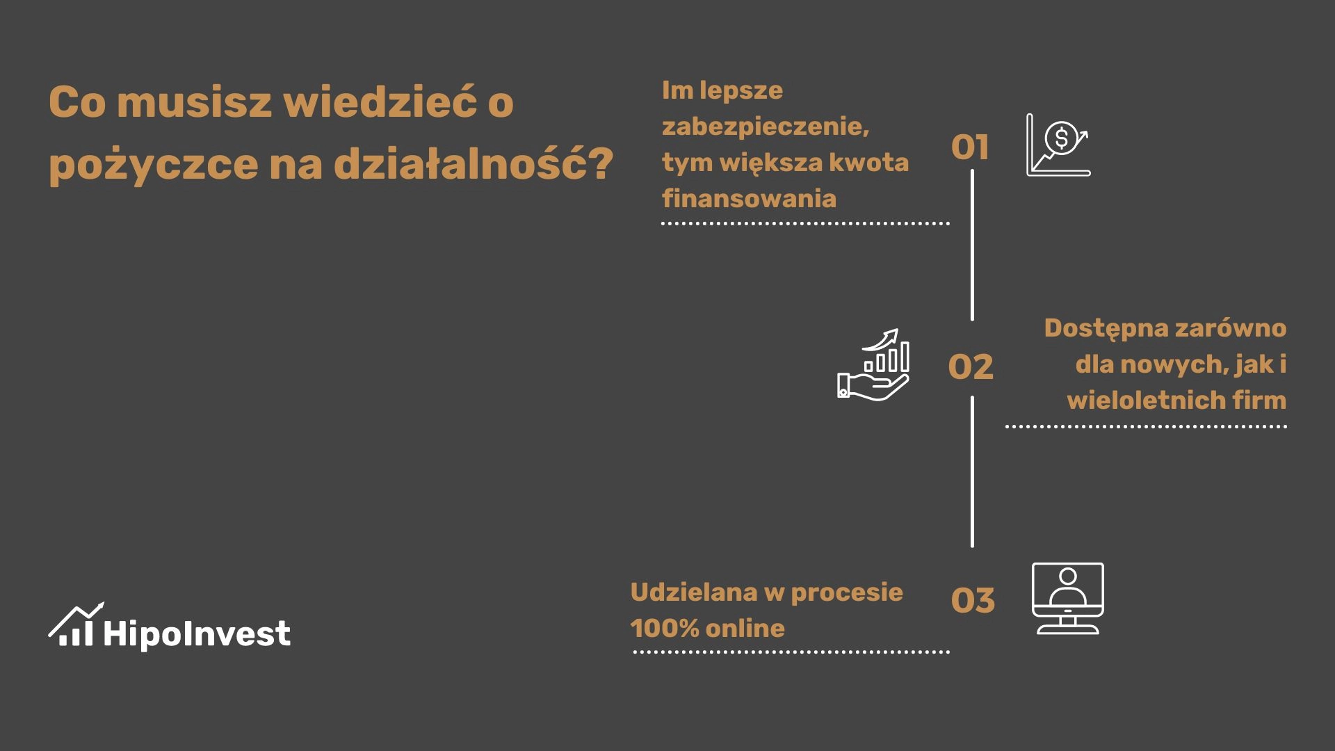 Co musisz wiedzieć o pożyczce na działalność?