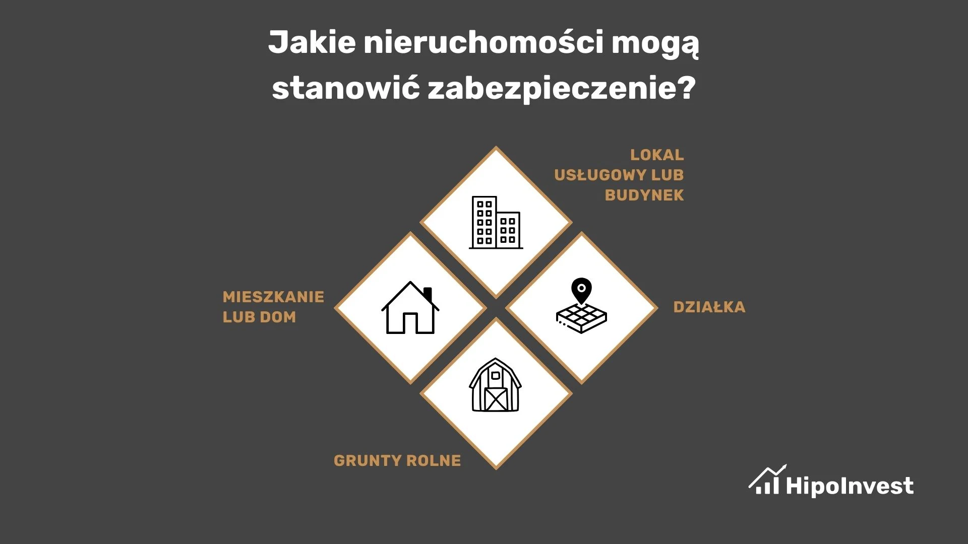 Jakie nieruchomości mogą stanowić zabezpieczenie?