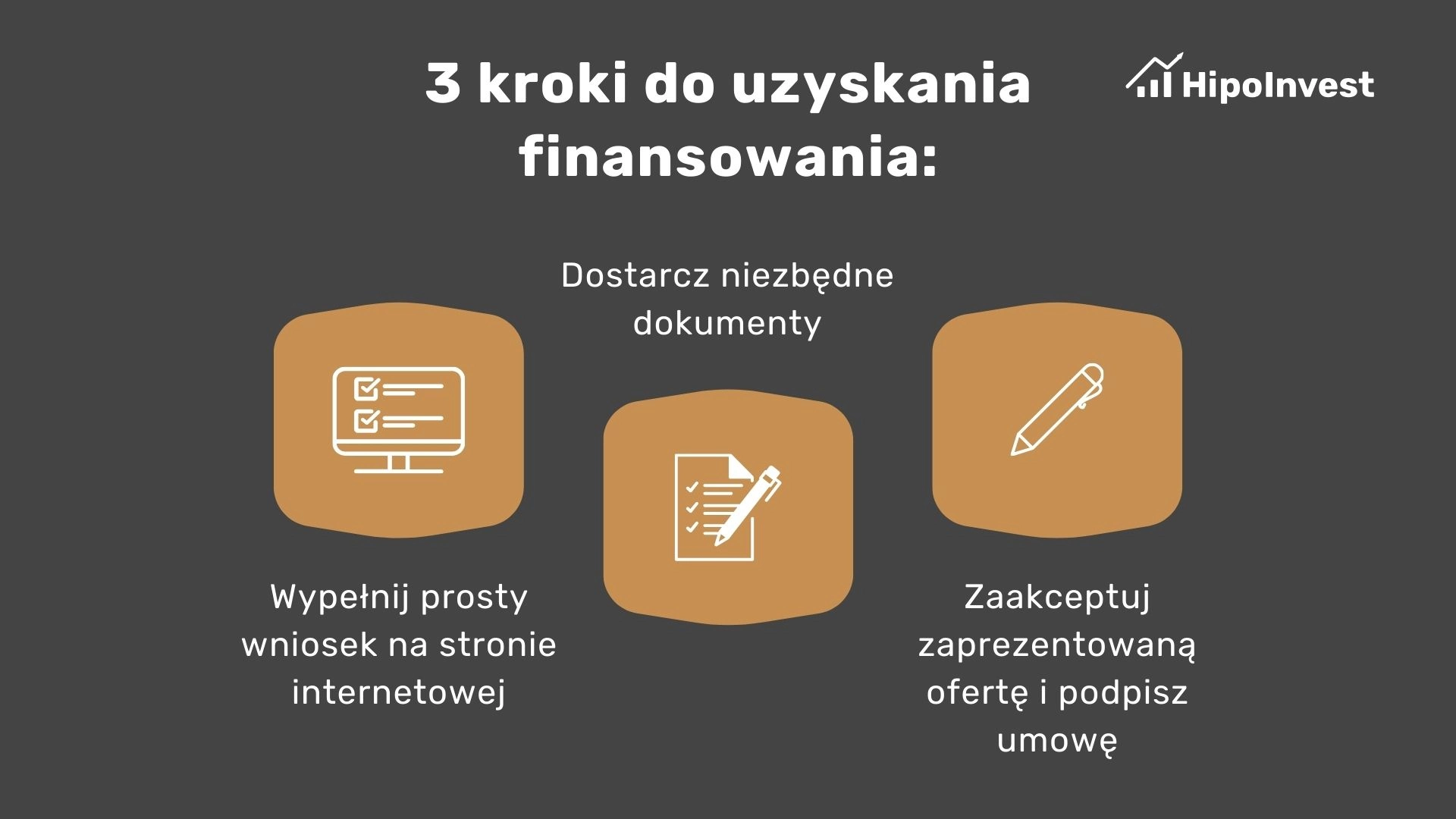 3 kroki do uzyskania finansowania