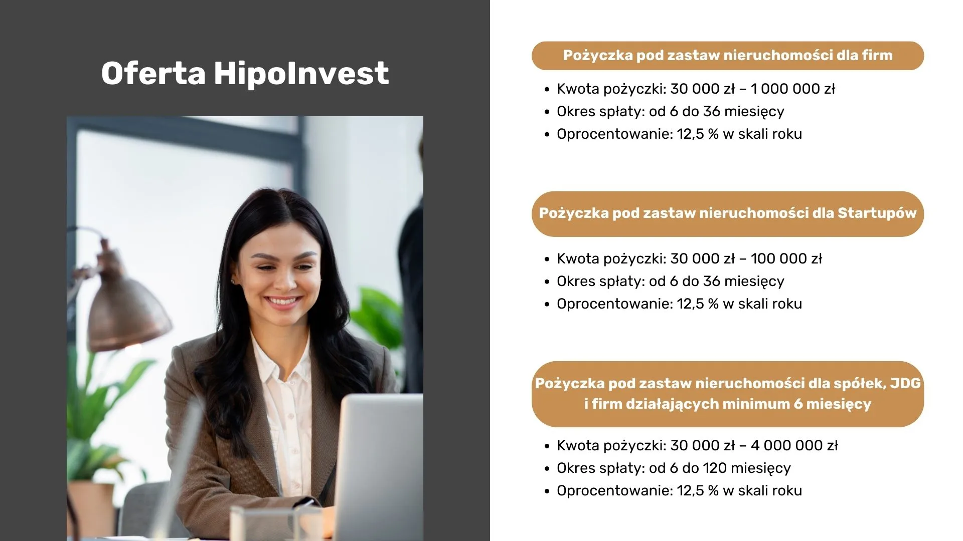 Oferta HipoInvest