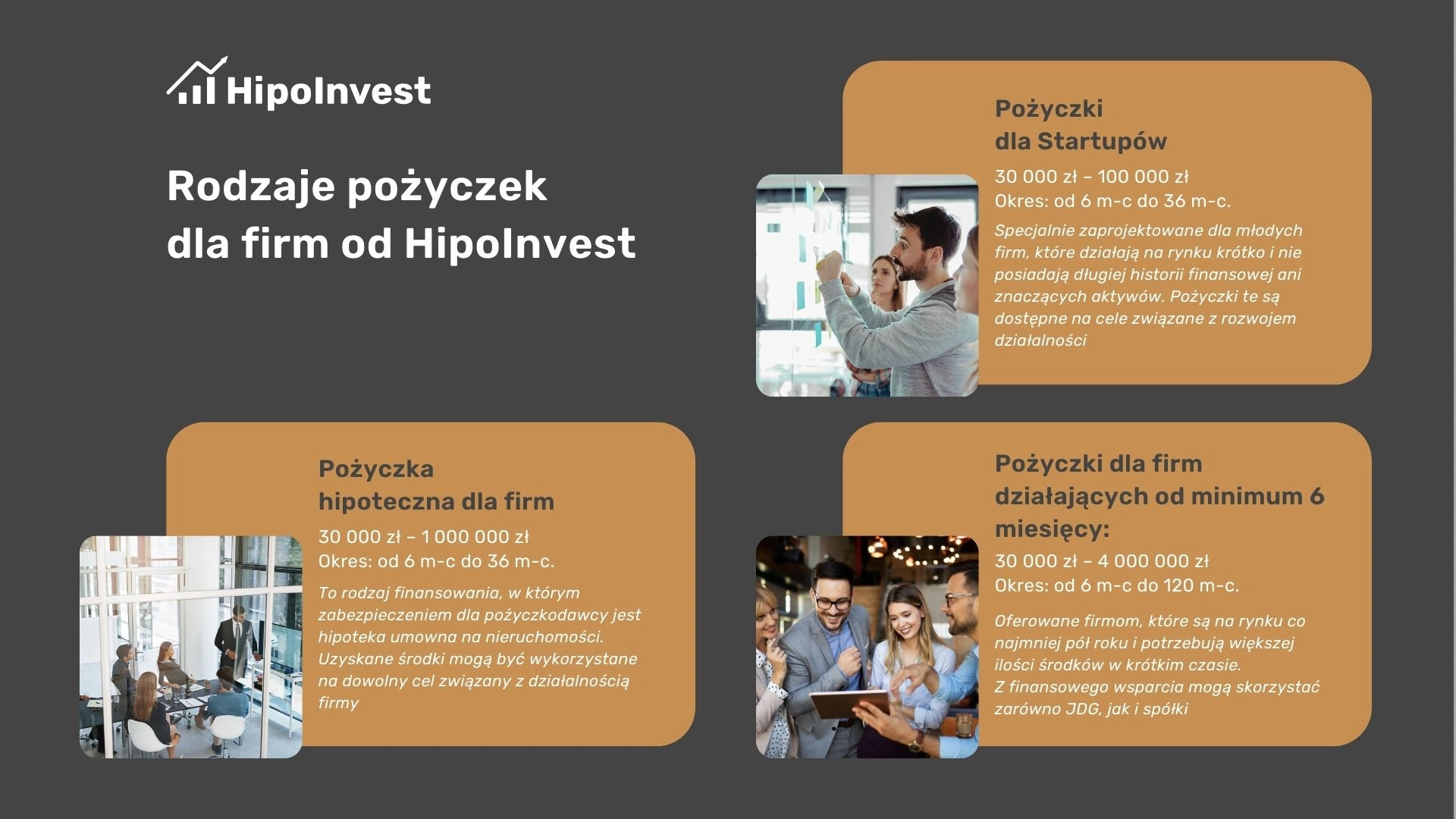 Rodzaje pożyczek dla firm od HipoInvest