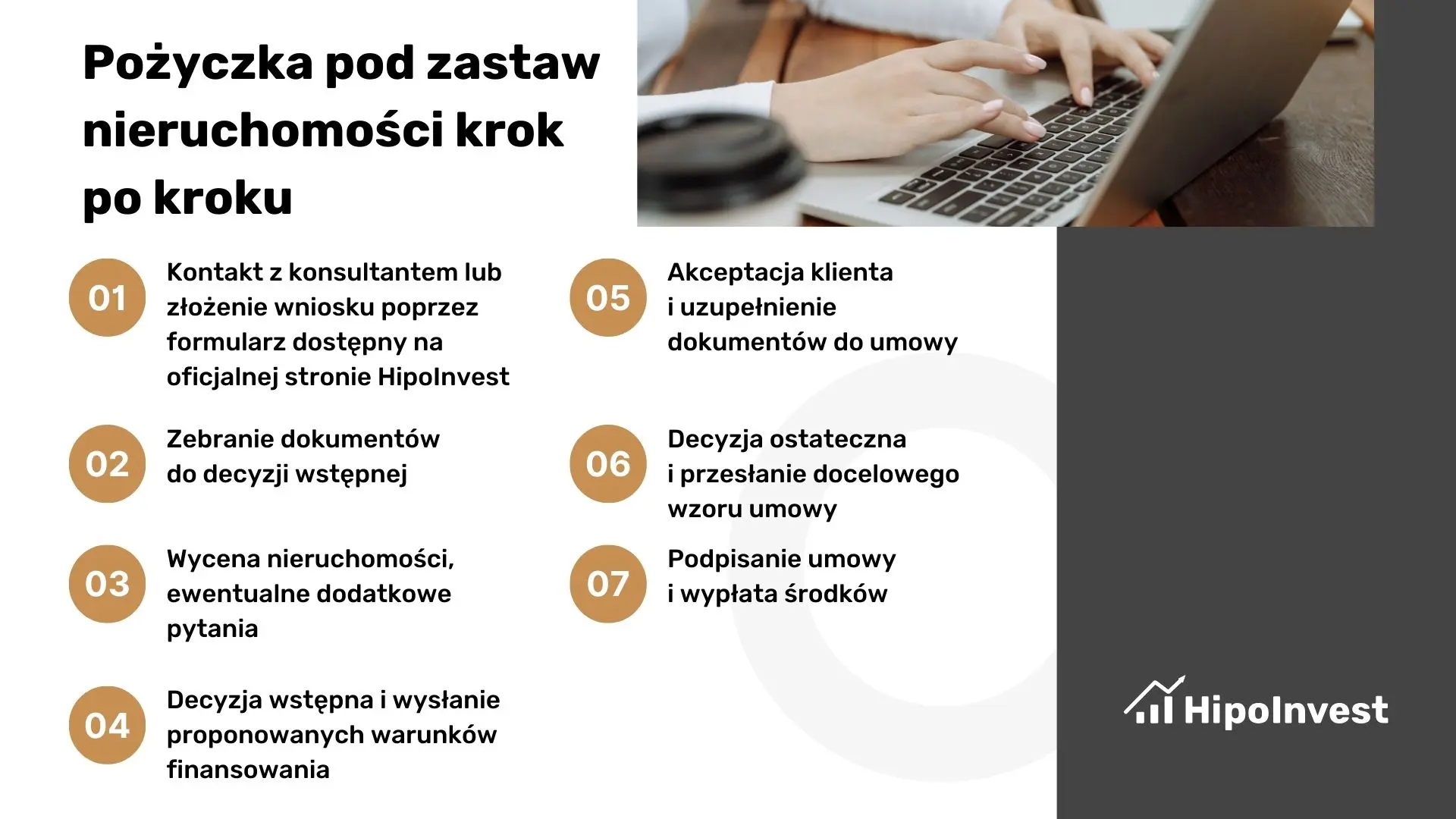 Pożyczka pod zastaw nieruchomości krok po kroku