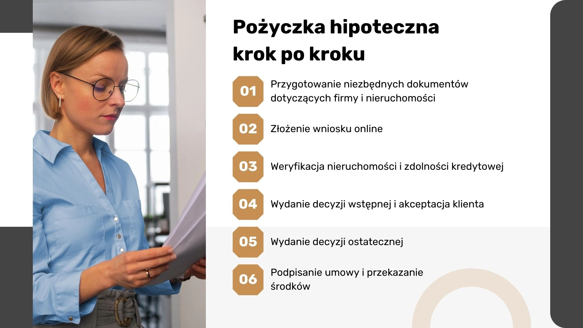 Pożyczka hipoteczna krok po kroku